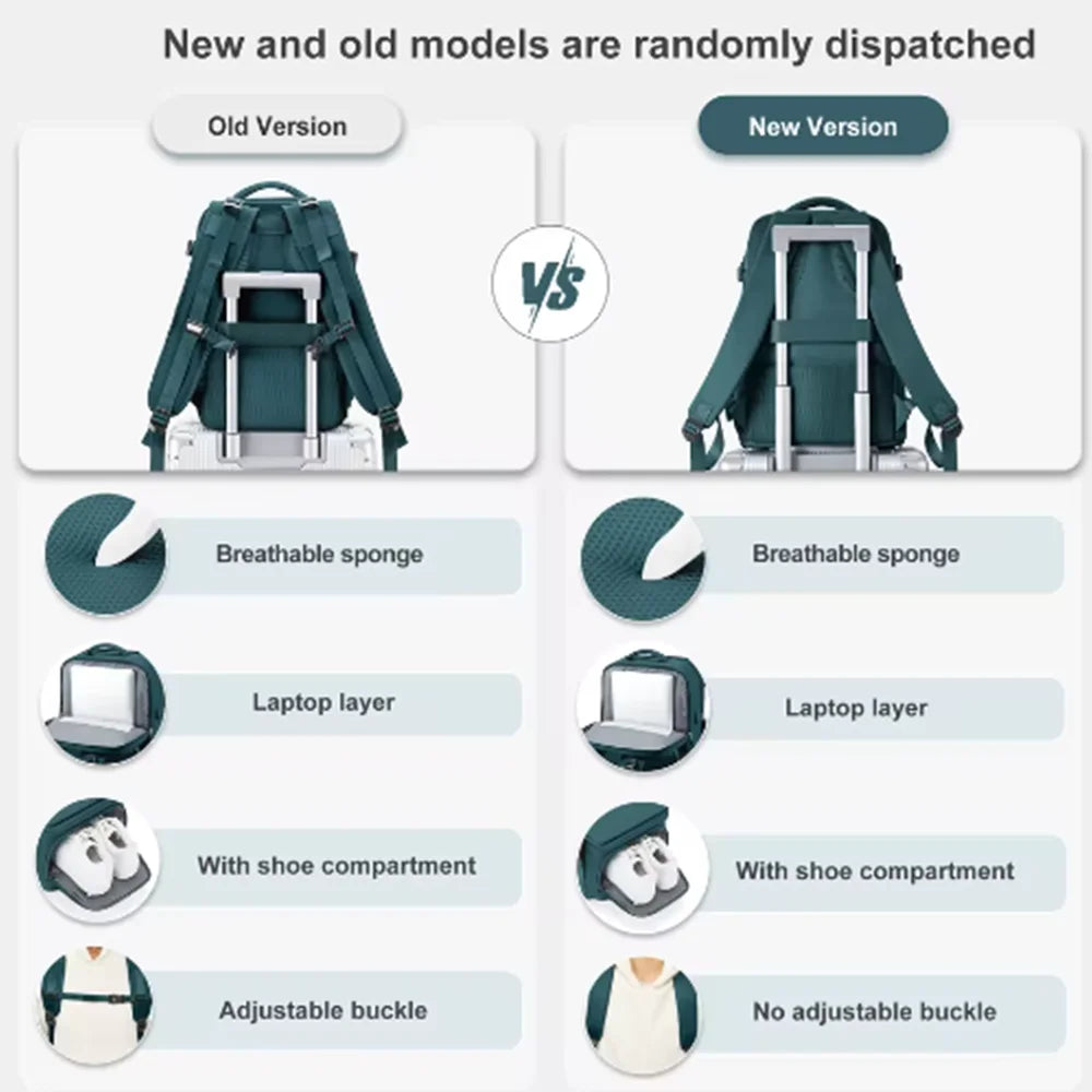 Travel Backpack Short Distance Airplane Ryanair Cabin Bag 40X20X25 Backpack Women Men Leisure School Laptop Bag Carry on Luggage